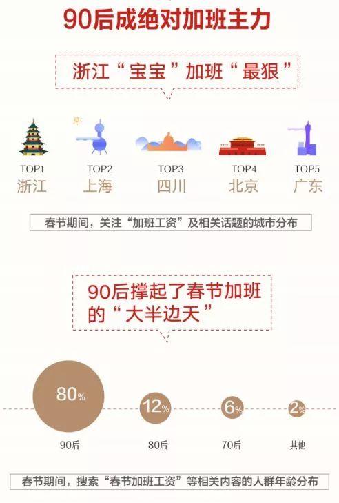 揭秘地震预报真相，百度搜索结果告诉你准确性如何？