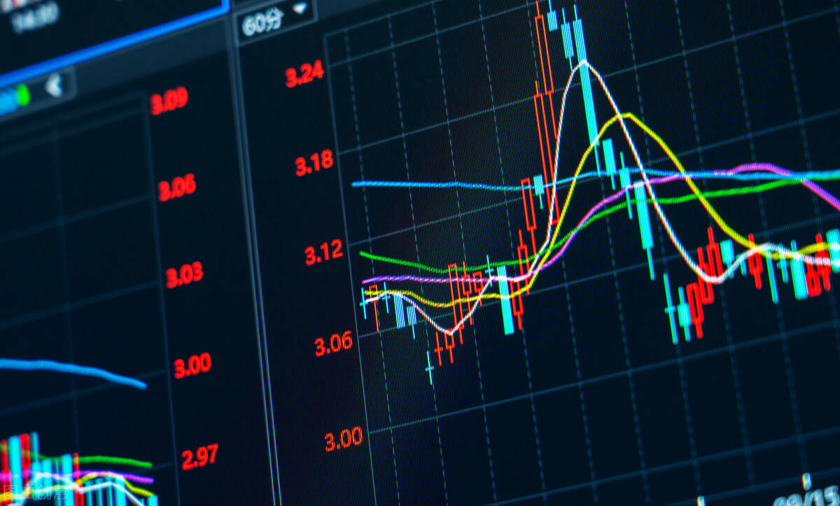 日本股市最新走势图解析，市场走势与影响因素深度探讨
