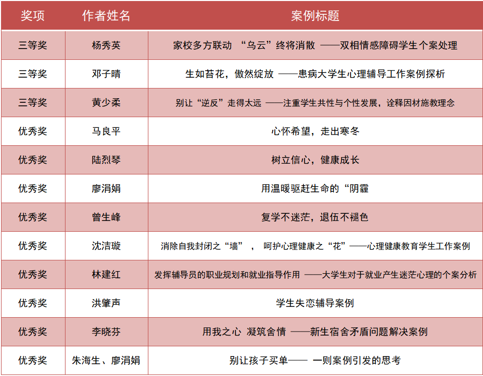 学校舆情落实加强行动，深化总结与前瞻