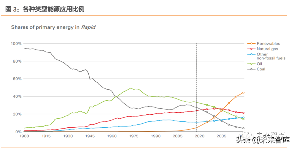 今日板块最新动向揭秘，市场走势深度分析与预测