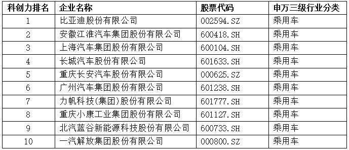 武汉数据线公司排行榜揭晓，行业内领先企业榜单