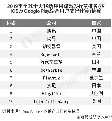 Moda全球时尚影响力排名及全球布局探秘