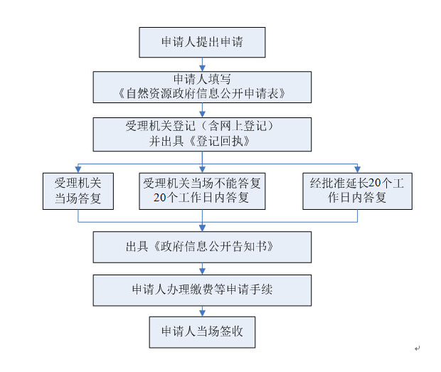 35千伏线路验收规范详解，专业标准与流程指南