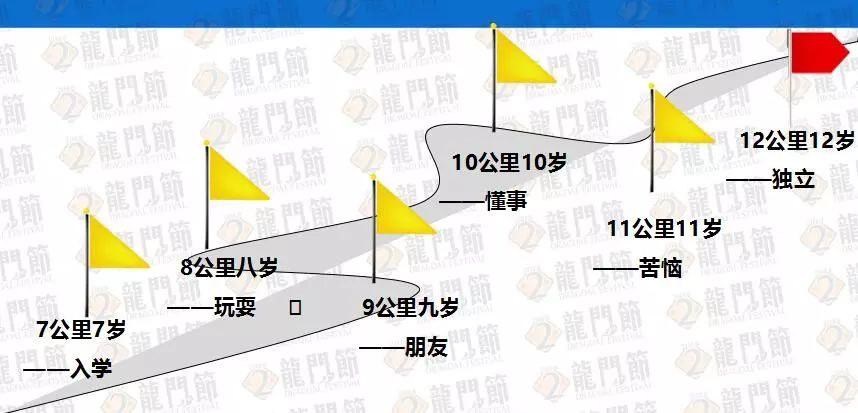 青春启航，13岁少年的旅行规划与体验攻略