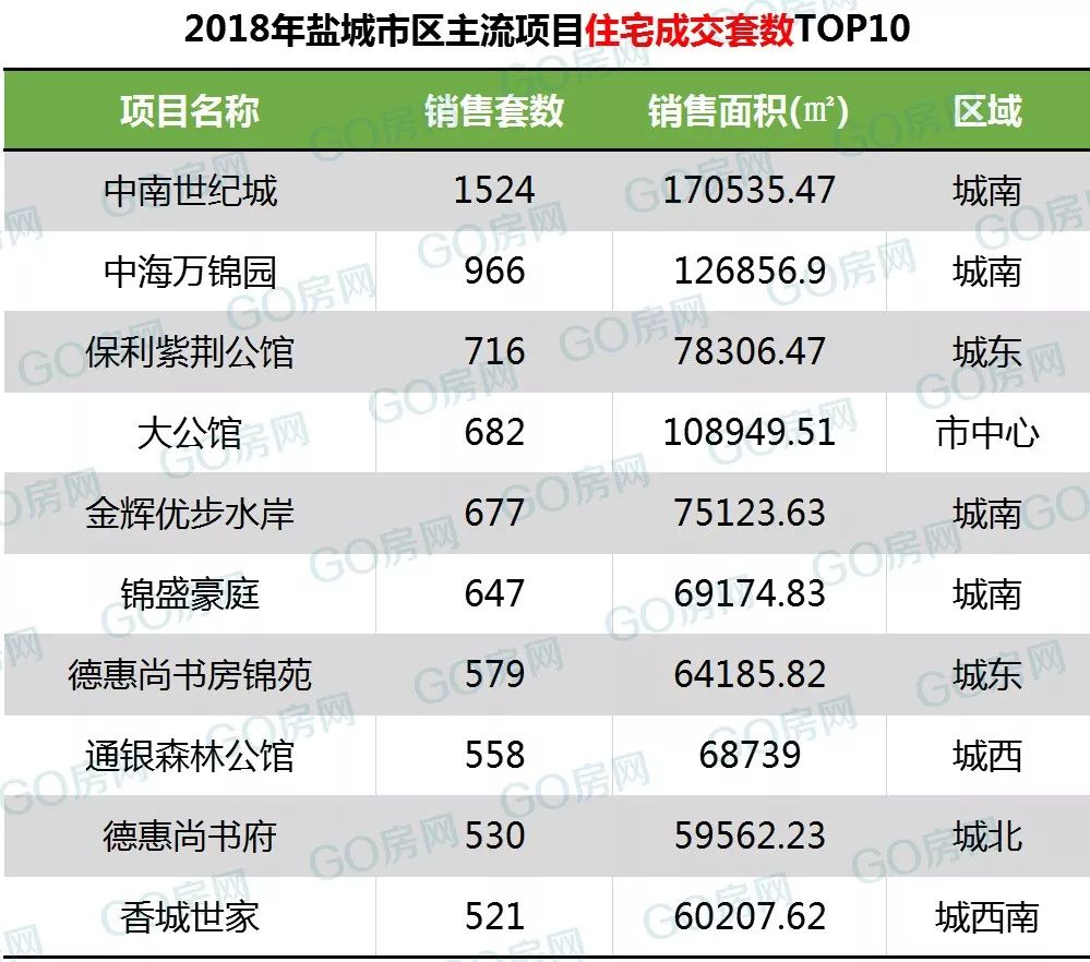 西安古玩厂家排名TOP10榜单揭晓！