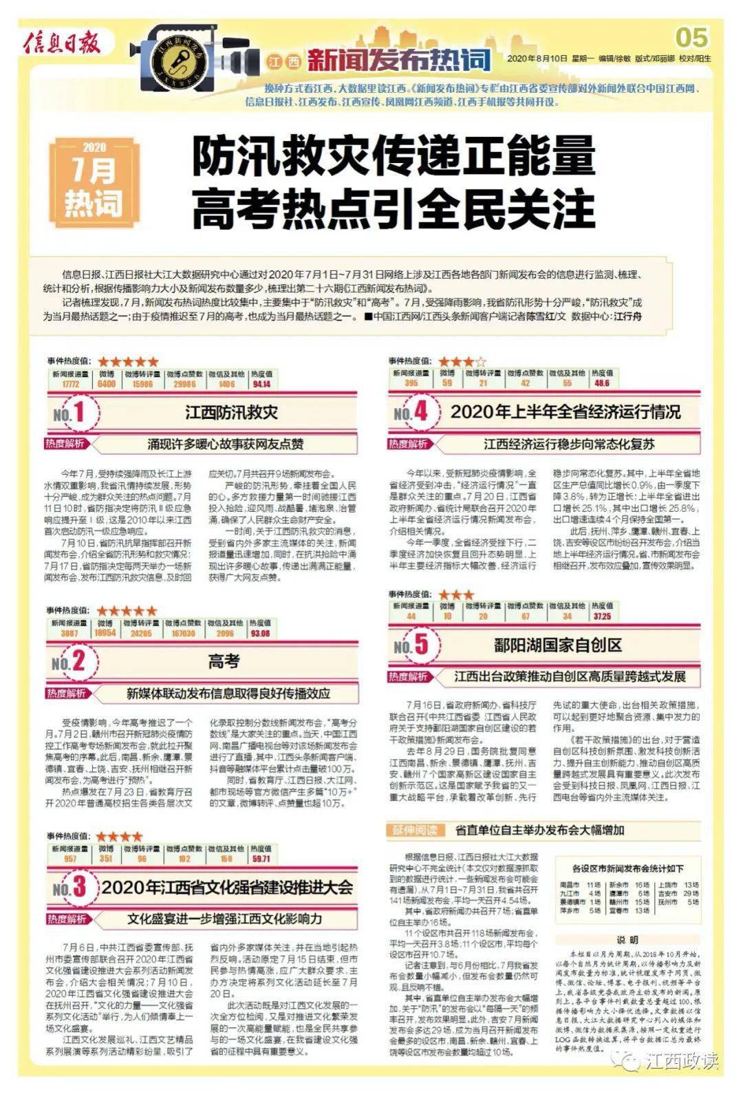 忻州利民新闻聚焦，民生热点，正能量传递