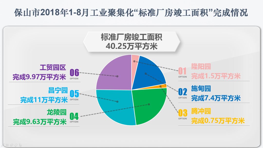 贵极人臣 第2页