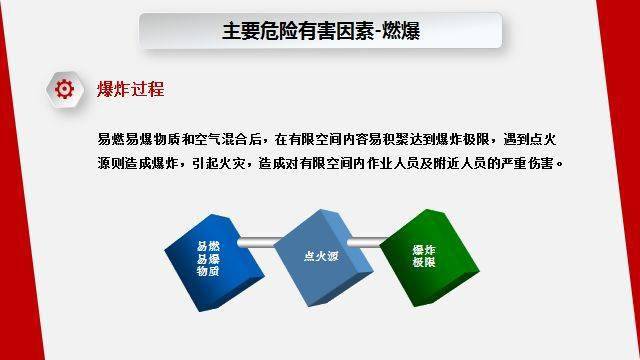 危险品货物标识不规范的风险及应对策略