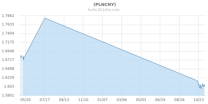 2025年4月26日 第5页