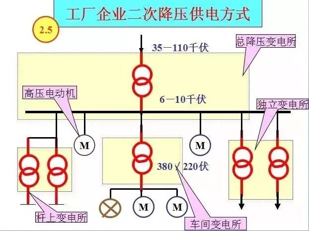 医院时钟系统规范详解，确保精准同步，提升医疗效率