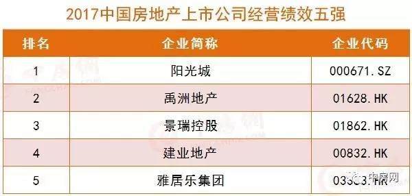 咸阳拍卖公司排名揭晓，行业影响力不容小觑