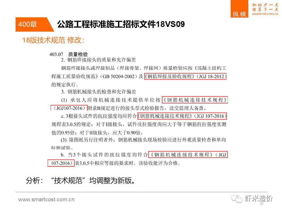 2025年4月 第14页