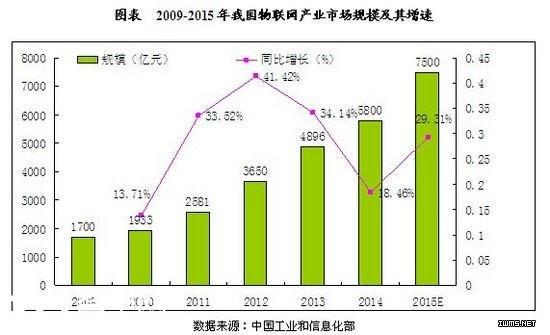 有机农业专题，揭秘未来农业新领域的发展趋势