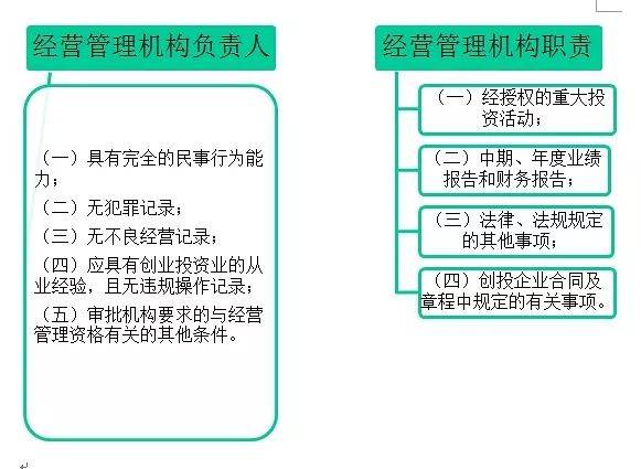 制度落实的实证，构建有效治理的关键路径探索