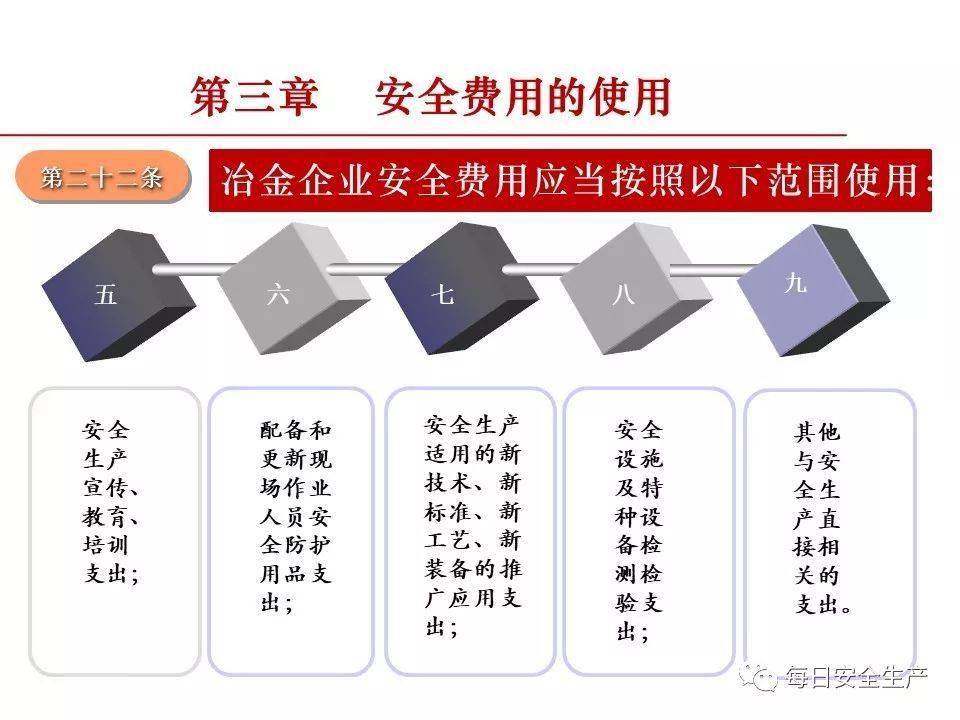 2025年5月 第91页