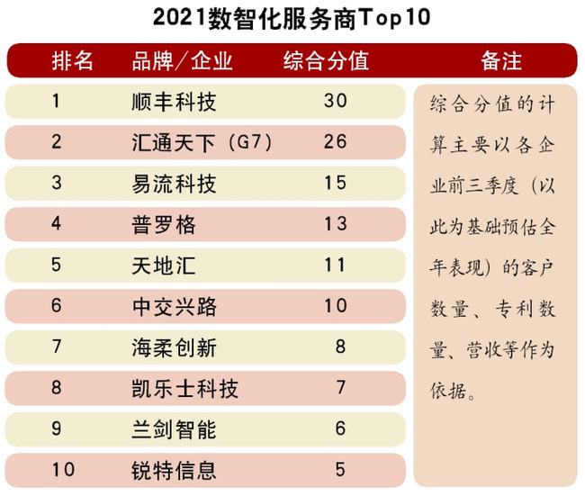 黄冈铜线厂商排名揭晓，TOP10企业榜单
