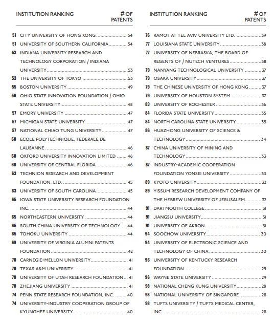 全球发明之父榜单揭晓，中国贡献者的璀璨之星