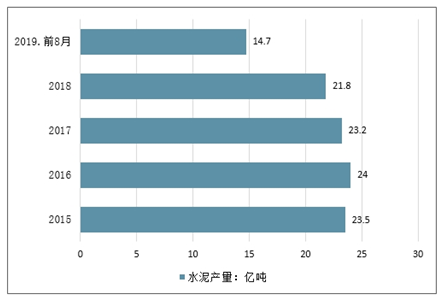 鄂州基础建筑公司排名揭秘，行业深度分析与前景展望