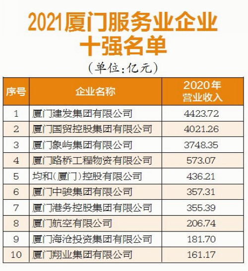 泗阳大型公司排名揭晓，热门企业榜单重磅出炉！