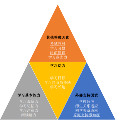 项目专题研判会，聚焦核心议题，加速项目进展推进