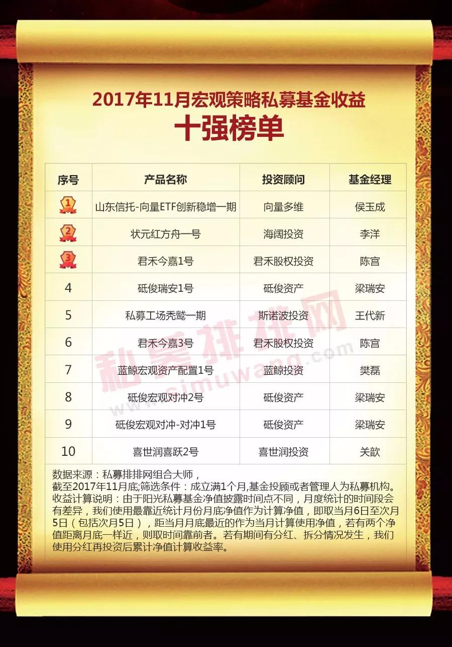 世界奇观震撼排名榜单，你一定不能错过！