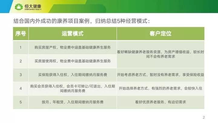 最新流行减龄项目名称汇总与图片展示，让你瞬间焕发青春活力！