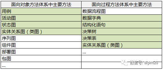 推动工作落实的关键步骤，如何高效执行会议要求？