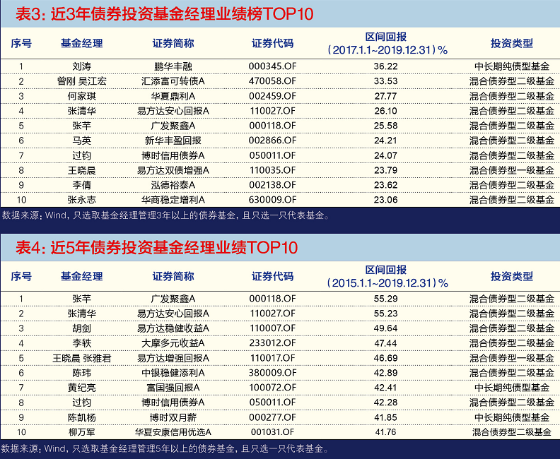 昆山相亲机构排名揭晓，TOP10榜单洞悉现代婚恋新潮流