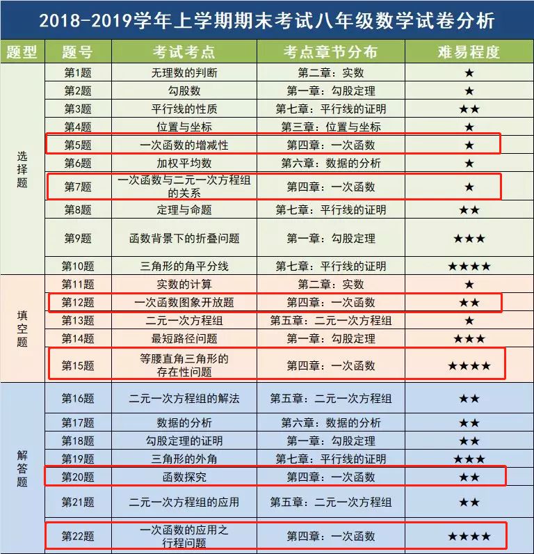 专题函数探索与应用，揭秘其魅力与实用价值