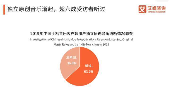 网易解约独家游戏背后的决策过程与深远影响分析