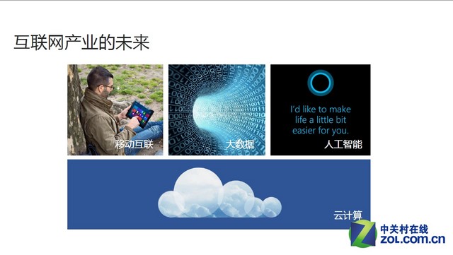 游戏巨头创新攻略，揭秘前沿动态，引领游戏开发新纪元