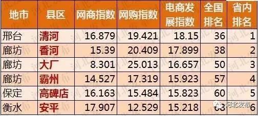 河北教育之乡排名揭晓，十大热门城市榜单不容错过！