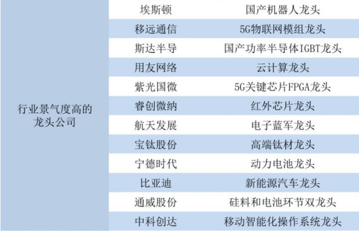 欧元装饰公司排名揭秘，行业佼佼者一览