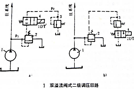 不规整线条画教学方案，问题剖析、反思与优化策略
