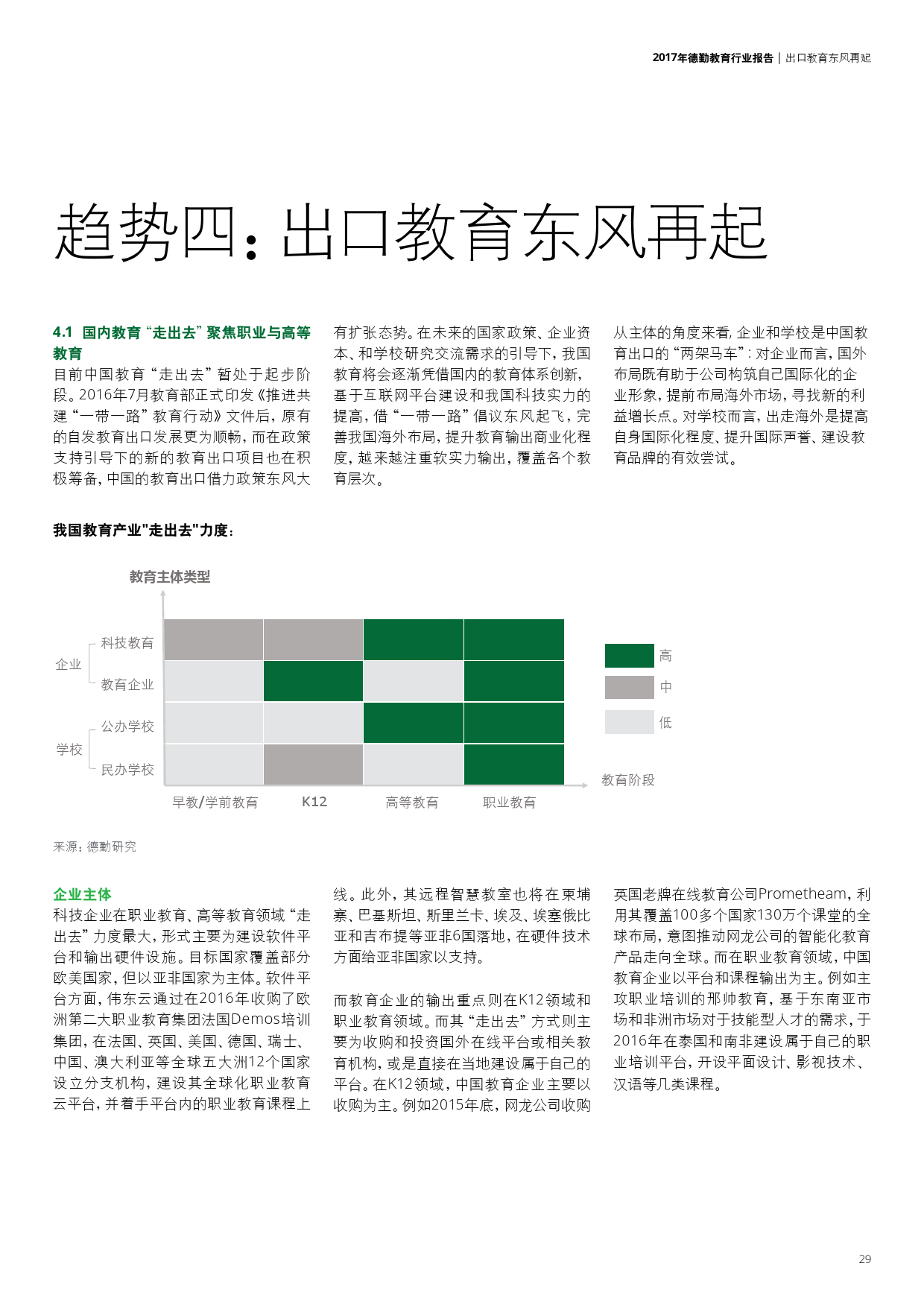 医药GSP规范引领行业迈向新高度
