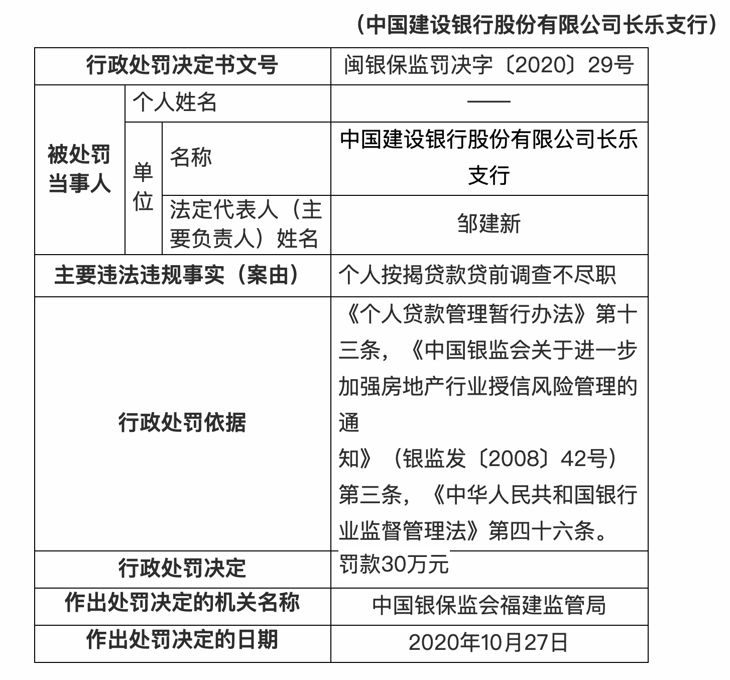 建行按揭贷款申请方法与条件全面解读