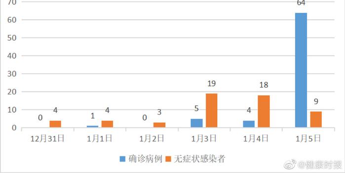河南今日疫情更新情况，最新数据揭秘！