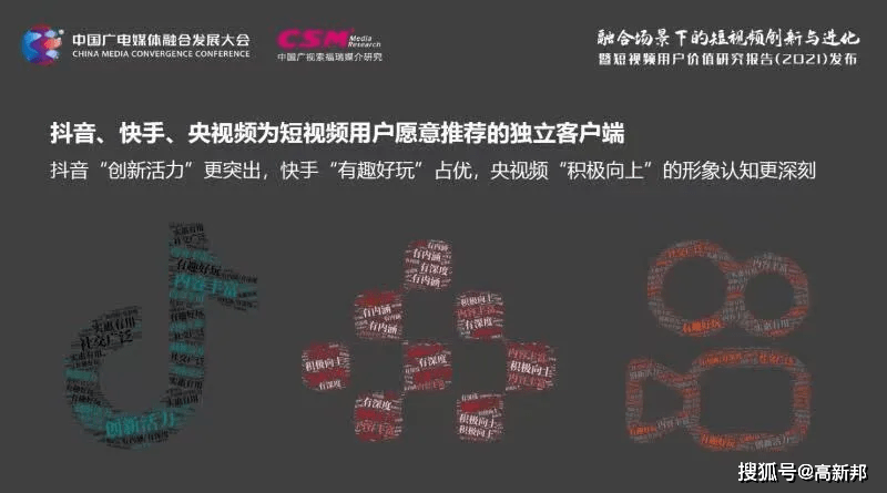 全球三大传媒巨头排名揭秘，影响力深度剖析