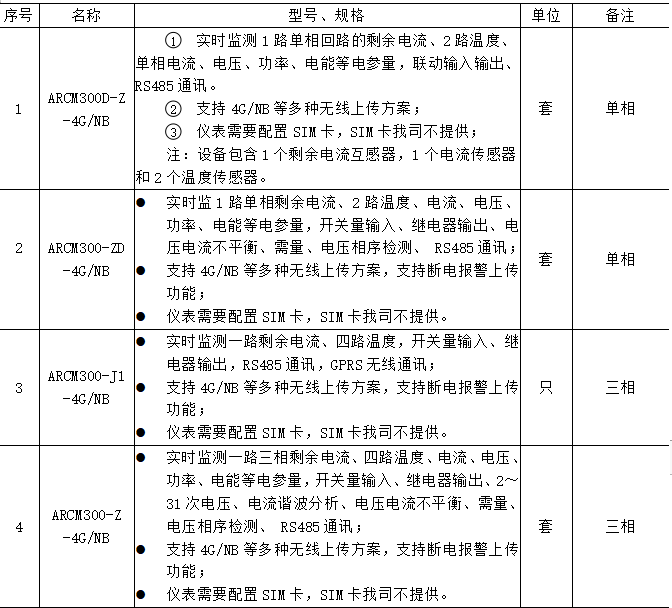 养殖场档案规范整理，关键性与实施策略探讨