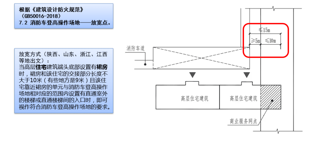 栈道设计规范的深度解读与要点解析