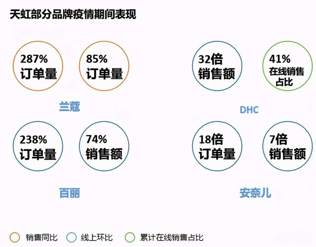 专题调研汇报模板，高效呈现成果，轻松吸引关注！