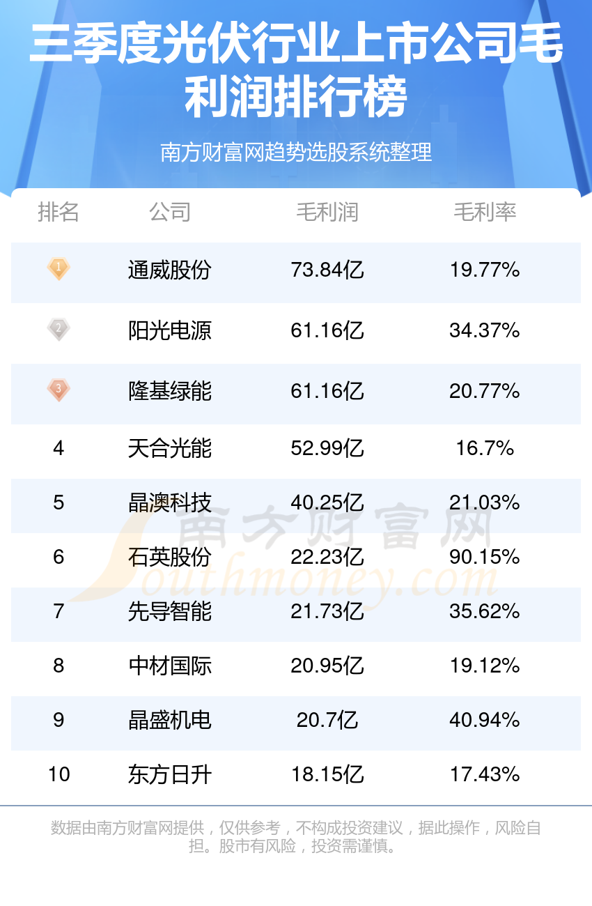 神清气朗 第2页