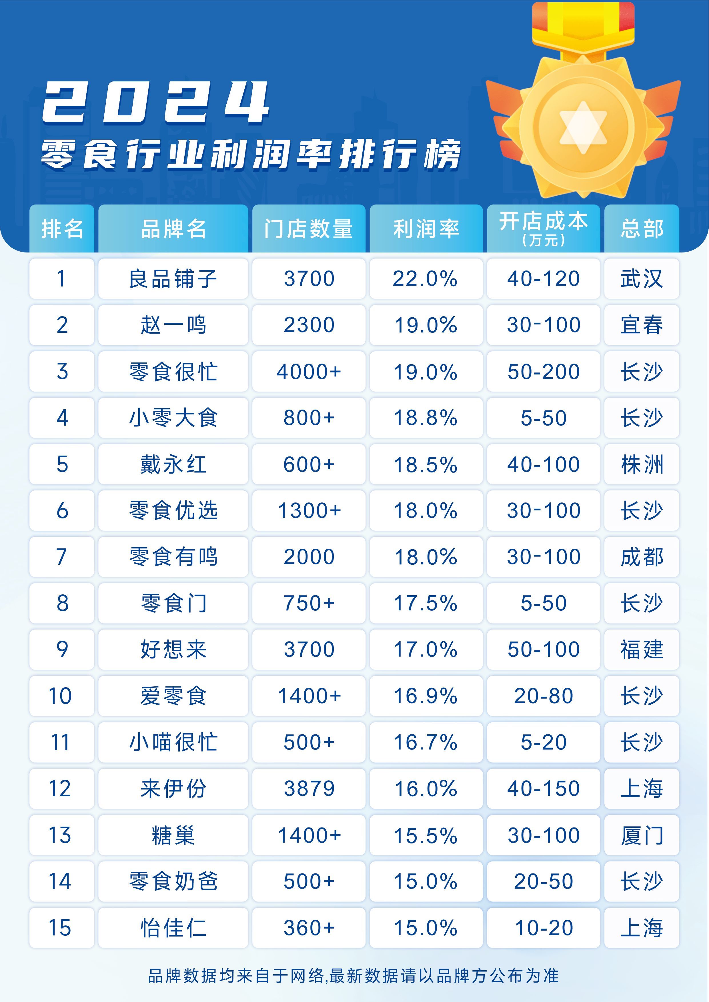 叶县火锅盛宴，十大美味排名榜单揭晓！