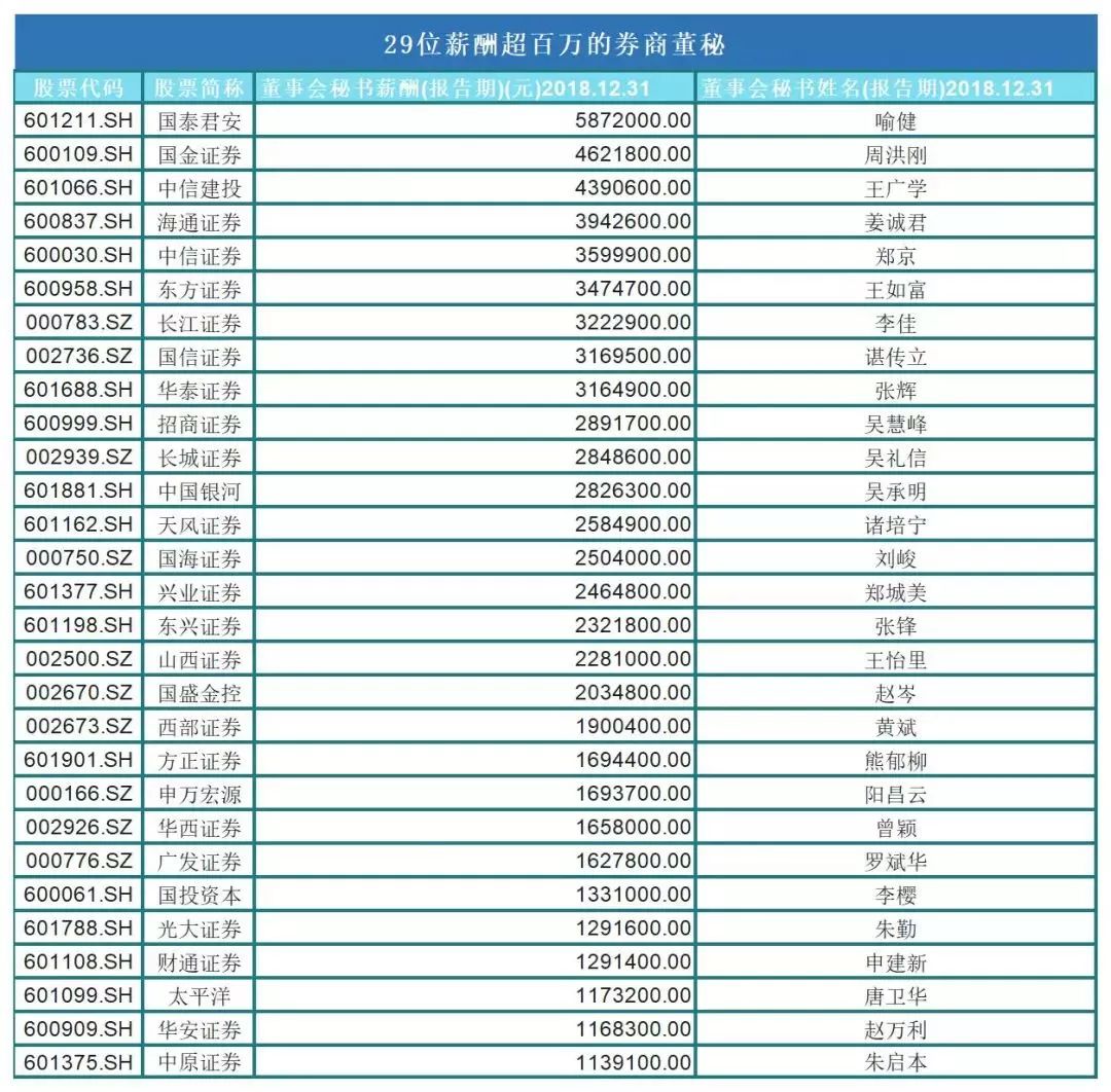 揭秘温州制造业高薪工厂榜单，前十名薪酬排名大解密！