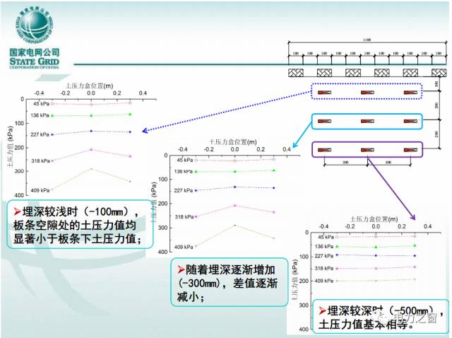 精密线路修复公司排行榜及行业影响力解析