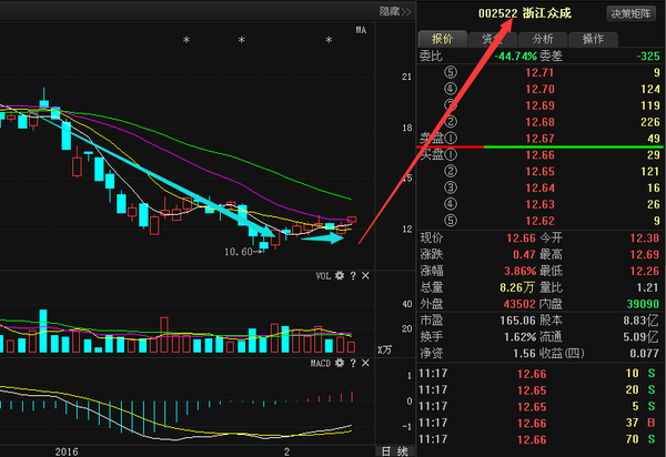 风流儒雅 第2页