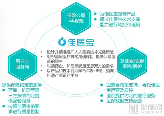 百度工作深化执行，助力企业腾飞发展之路