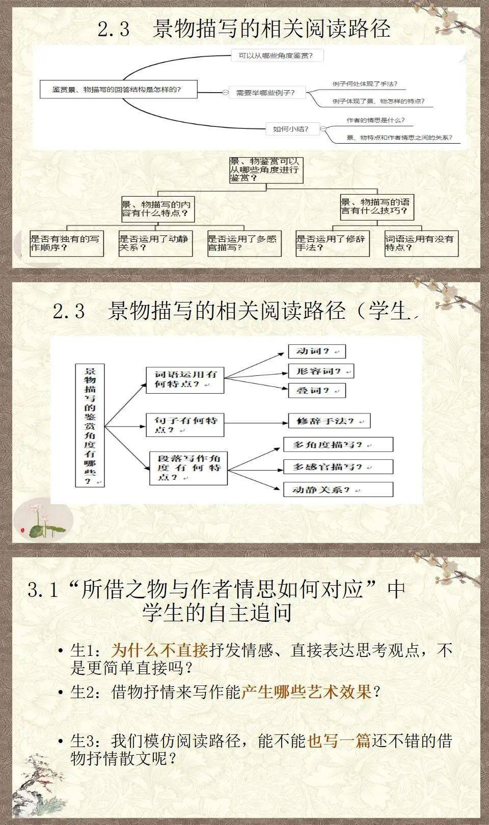 方案审查机制落实深度探究,现状、问题与改进路径