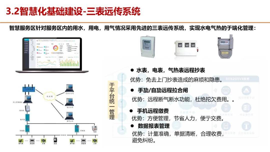 智慧泵房宣传手册，高效管理，智能化升级新标杆