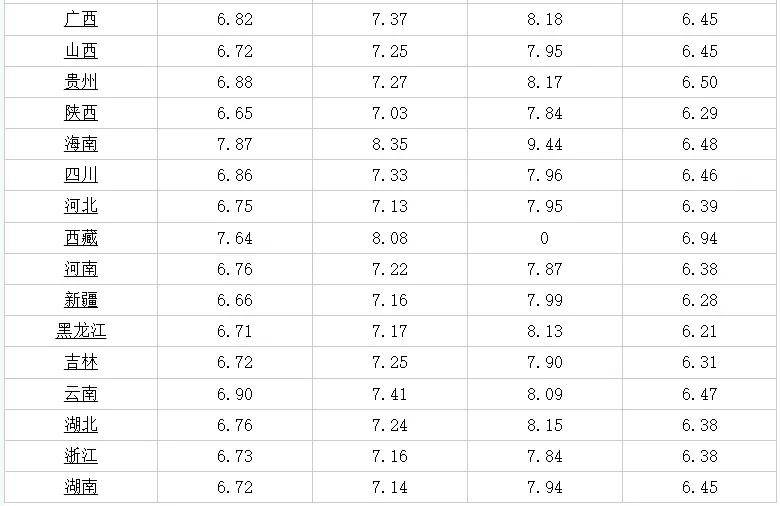 师宗市场今日猪价格最新行情分析